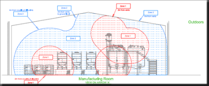 dsear,atex,ce,area classification,atex training,dsear training,atex guidance,hazardous area,atex concepts,atex atex concepts atex,dsear training atex training,atex guidance ce marking,concepts atex guidance ce,protection flameproof increased safety,increased safety intrinsic safety,flameproof increased safety intrinsic,flameproof increased safety intrinsic safety,protection flameproof increased safety intrinsic,explosion protection flameproof increased safety,concepts atex guidance ce marking,atex concepts atex guidance ce,dangerous substances explosive atmospheres regulations